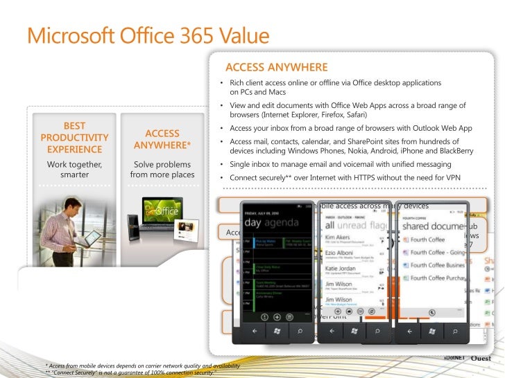 TÉLÉCHARGER SHAREPOINT WORKSPACE 2010 GRATUIT GRATUIT WORKSPACE TÉLÉCHARGER SHAREPOINT 2010